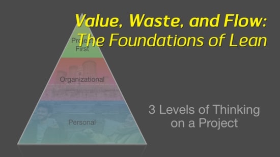 Lean Construction Courses